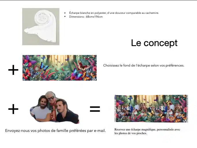 Echarpe personnalisée avec vos photos de famille